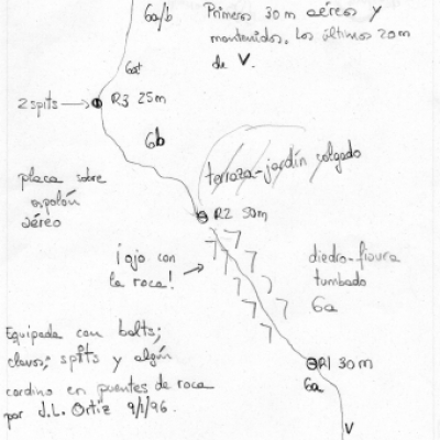 Croquis de la Campurriano