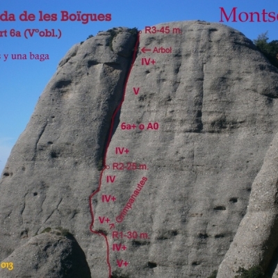 Croquis de la vía Montpart